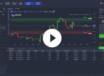 独家：VantageFX 分拆新零售外汇品牌 Moneta Markets