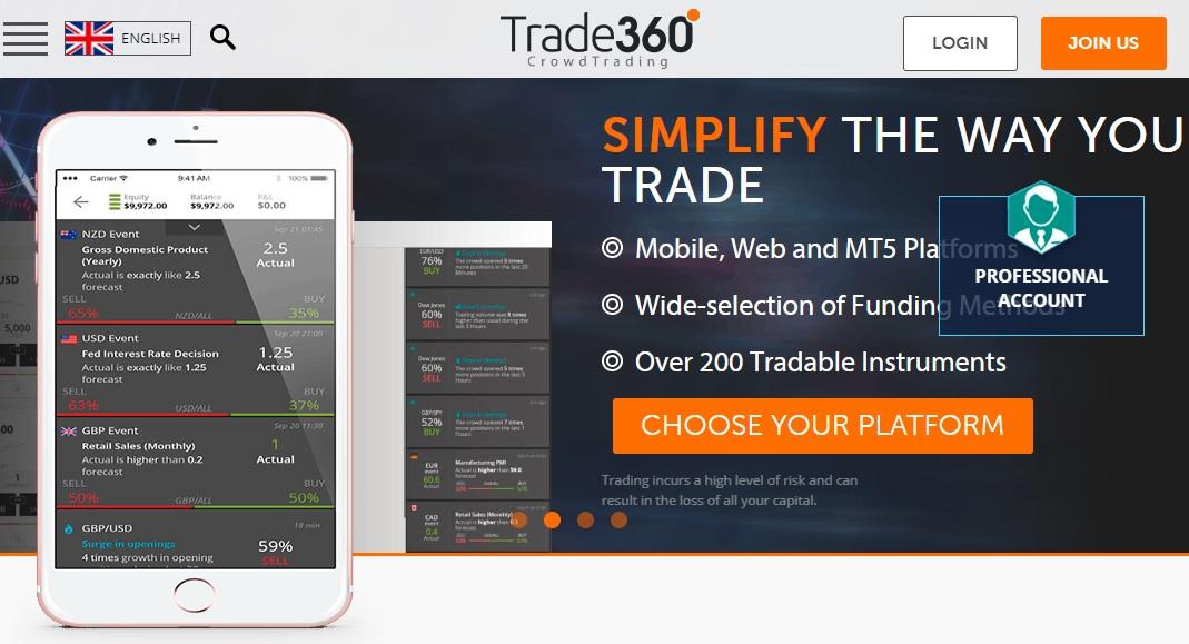 Trade360升级交易平台，计划推出交易保险