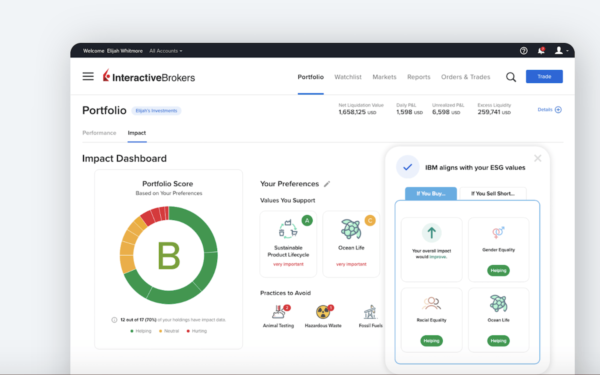 盈透证券推出创新可持续投资工具Impact Dashboard