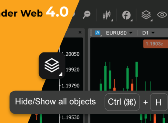 Spotware发布cTrader Web 4.0，新增活动图表与对象管理器