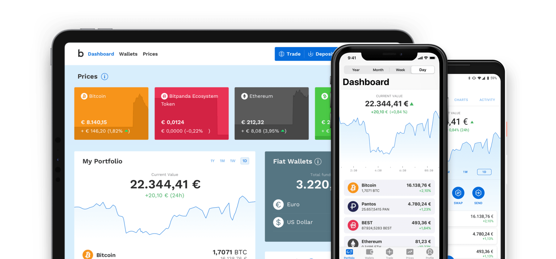Bitpanda 获奥地利 FMA 投资公司牌照，将拓展产品与服务