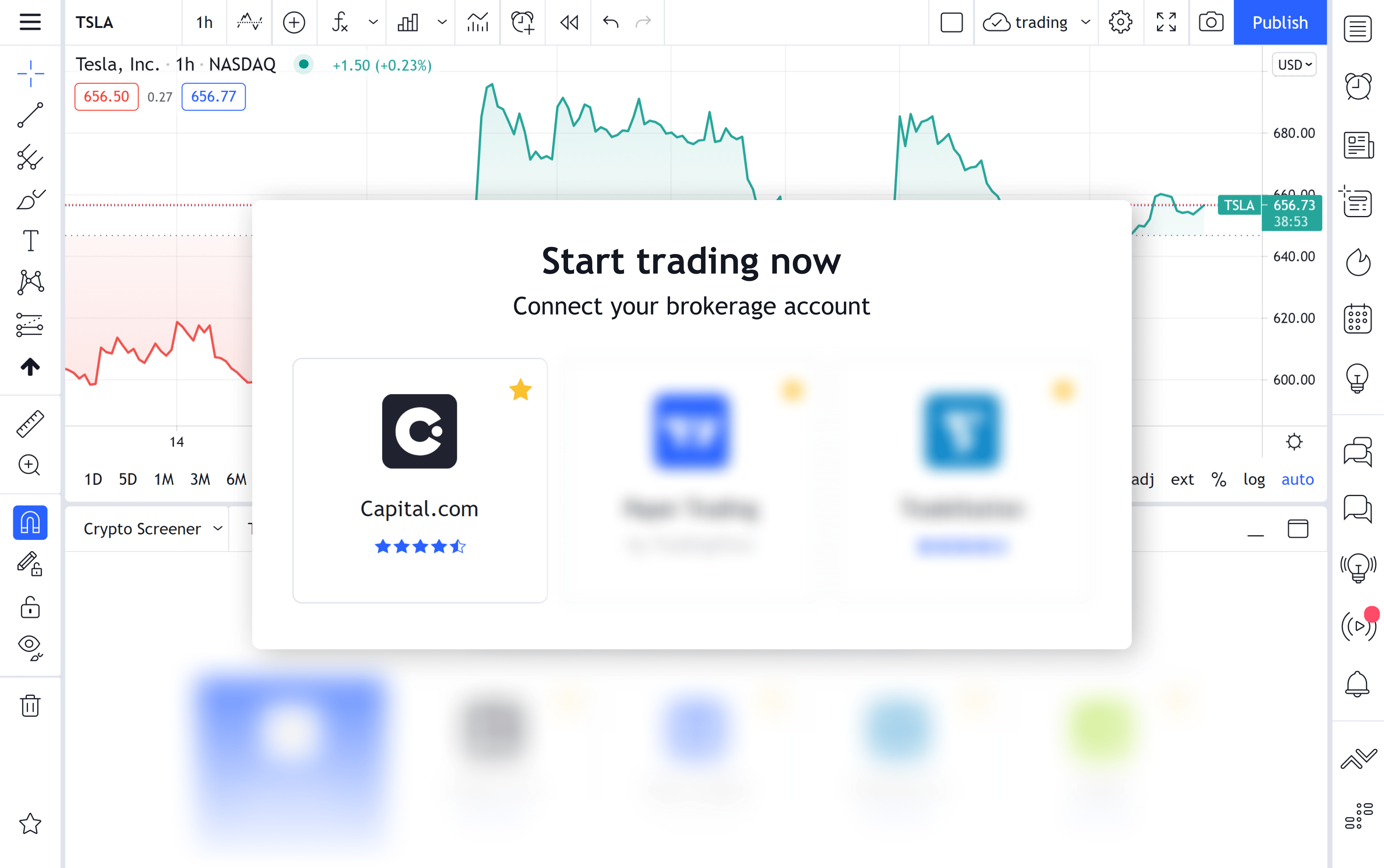 TradingView 平台现已支持通过 Capital.com 进行点差交易