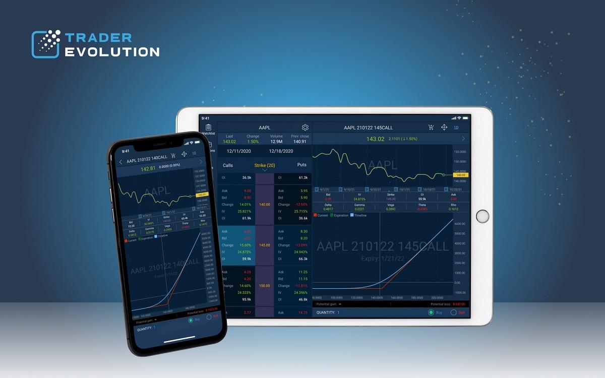 TraderEvolution移动应用新增期权交易与分析工具
