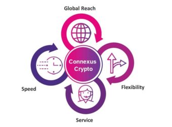 IPC推出Connexus Crypto平台，助力加密货币套利交易