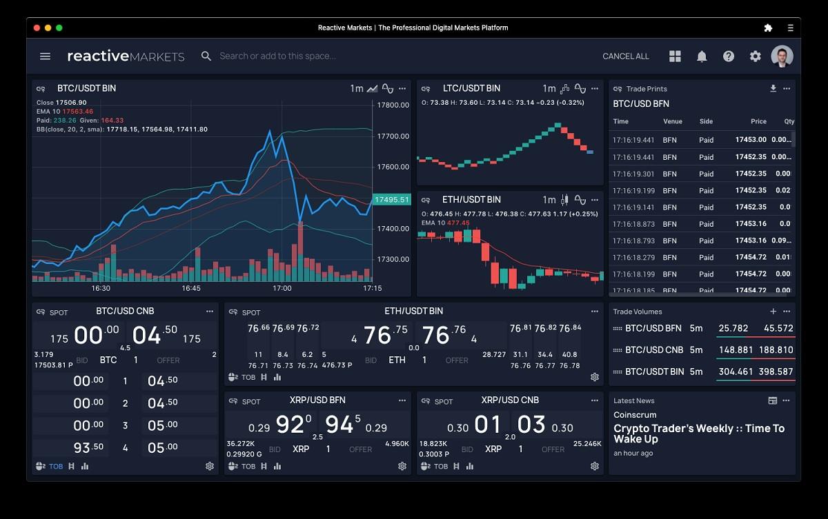 Reactive Markets与Tradefeedr达成战略合作，为加密货币和外汇交易提供分析服务
