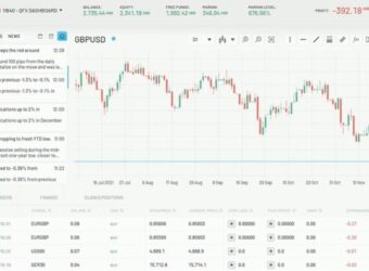 Match-Trade为交易平台新增新闻小部件及多项功能更新