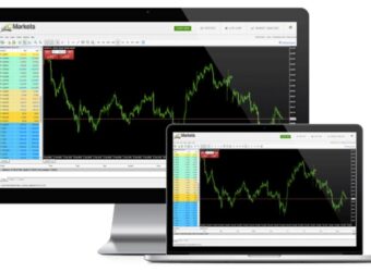 IC Markets新增5种加密货币CFD产品，包括Cardano和Tezos
