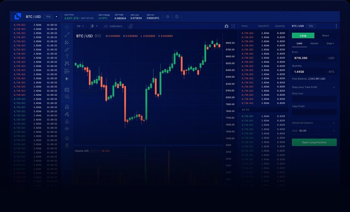 GMO与Liquid合作推出首个合成日元外汇工具