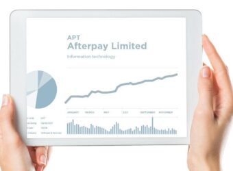 Block获西班牙央行批准收购Afterpay，交易将于2月1日完成