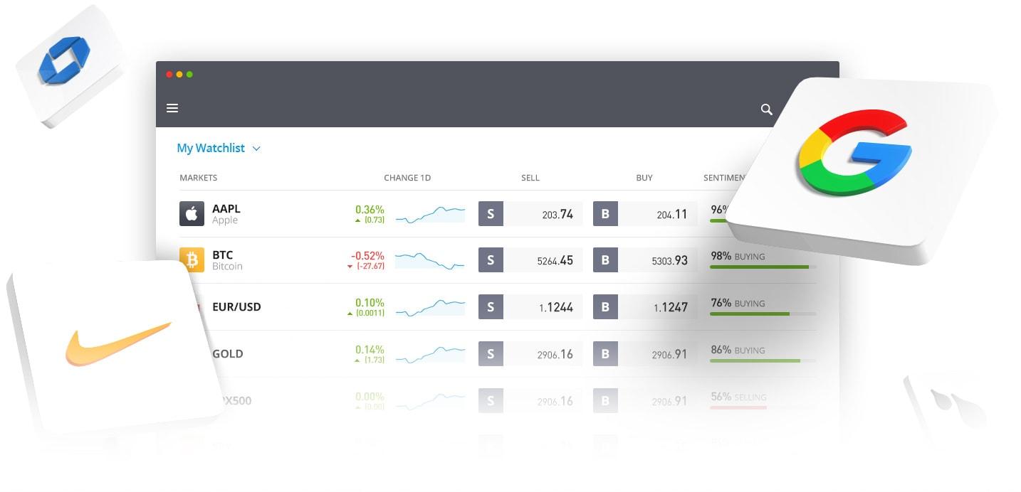 eToro 因 SEC 新规推迟发布 Q1 财报,SPAC 合并期限延至 6 月 30 日