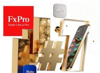 FxPro 通知交易者特斯拉即将进行股票拆分