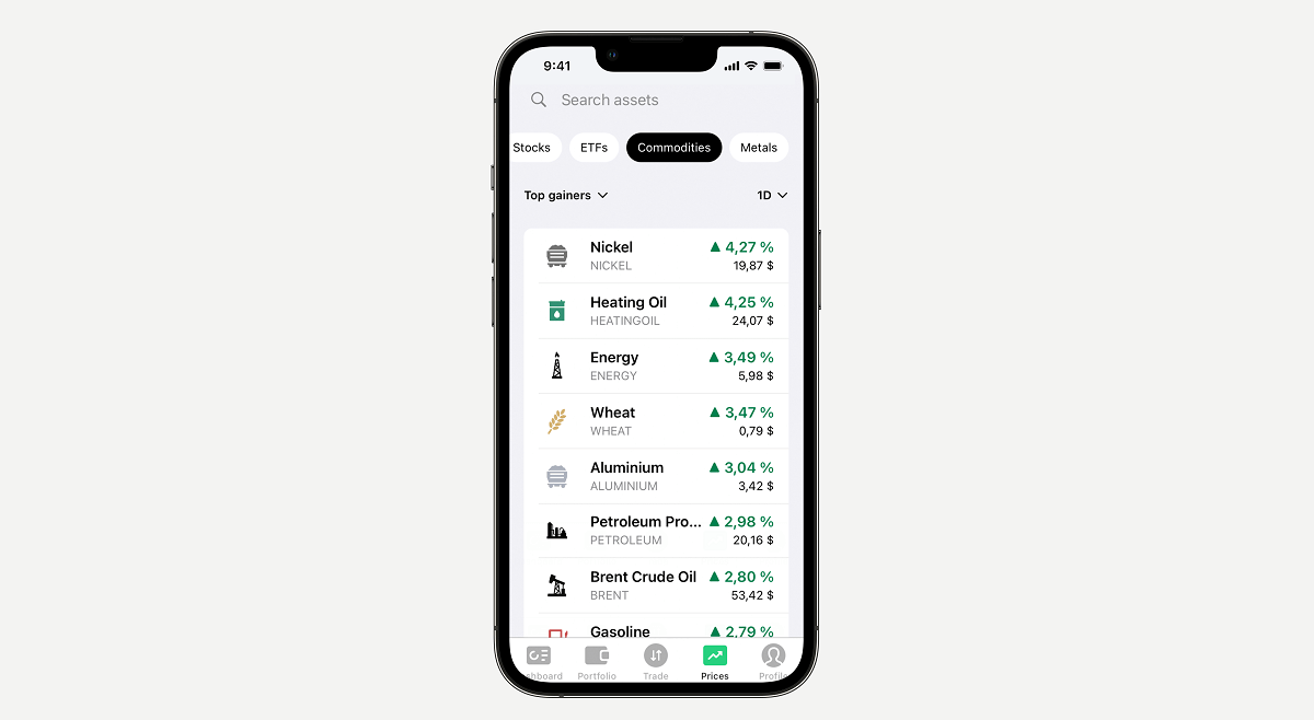 Bitpanda 推出大宗商品交易,拓展资产类别