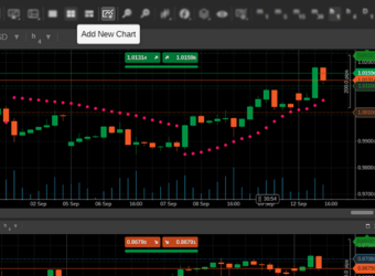 Spotware 推出 cTrader Web 4.4，新增账户共享与模拟入金功能
