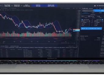 Moneta Markets 整合 ZuluTrade 跟单交易平台，强化社交交易服务
