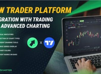 Tradesmarter 将 TradingView 图表整合至 WOW Trader 平台
