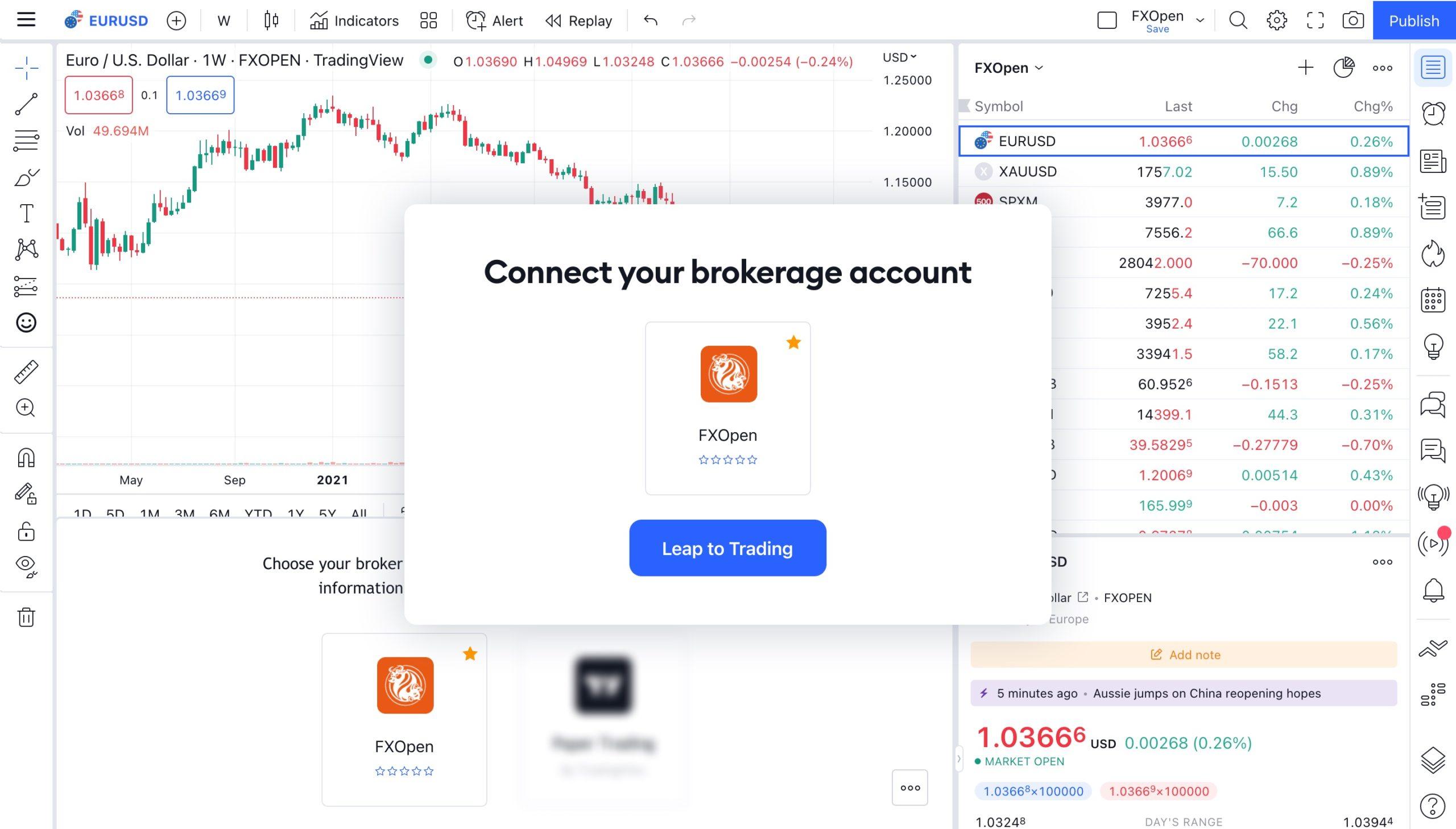 TradingView 新增 FXOpen 为整合经纪商