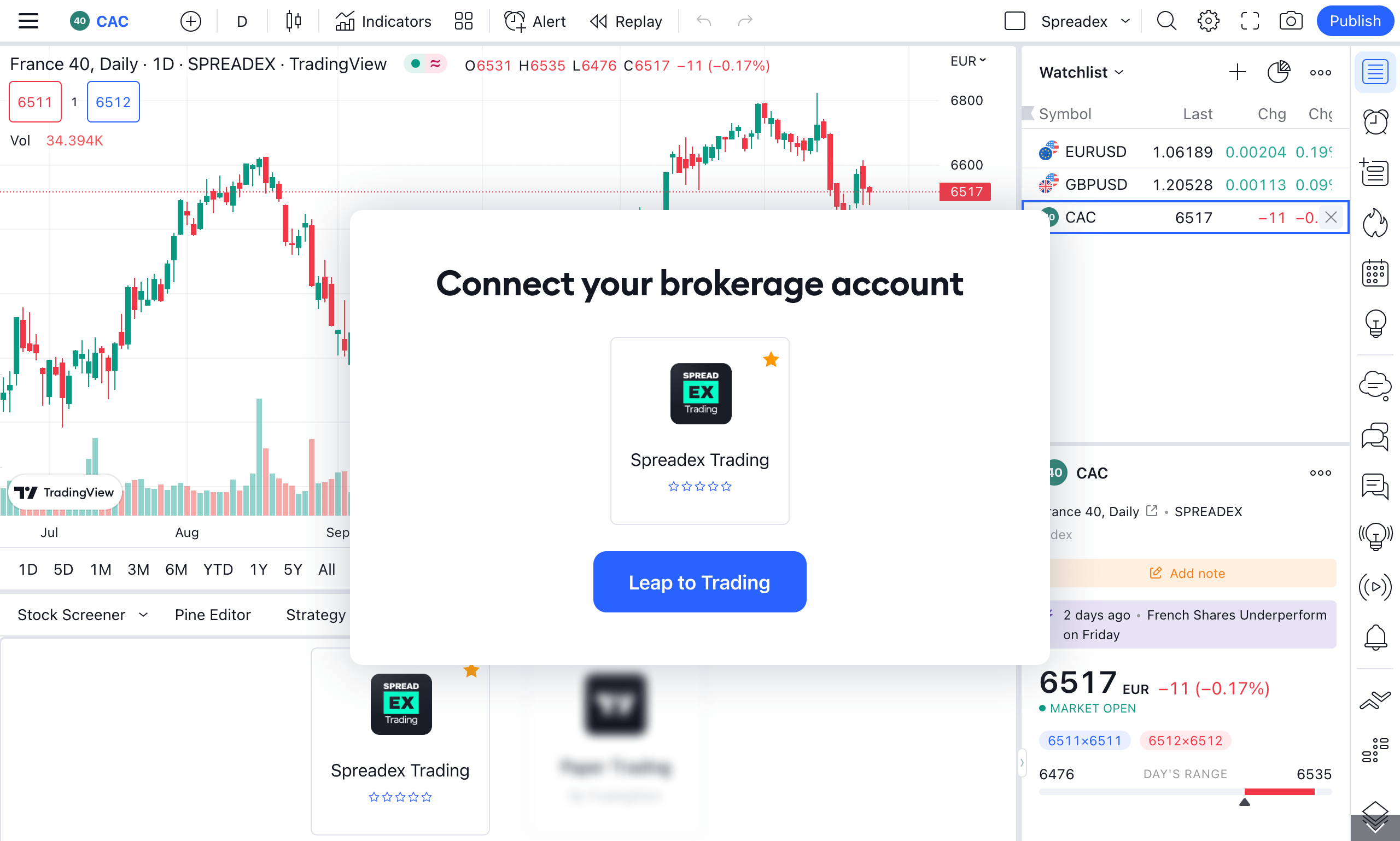 Spreadex 整合 TradingView，拓展指数、股票及外汇差价合约交易