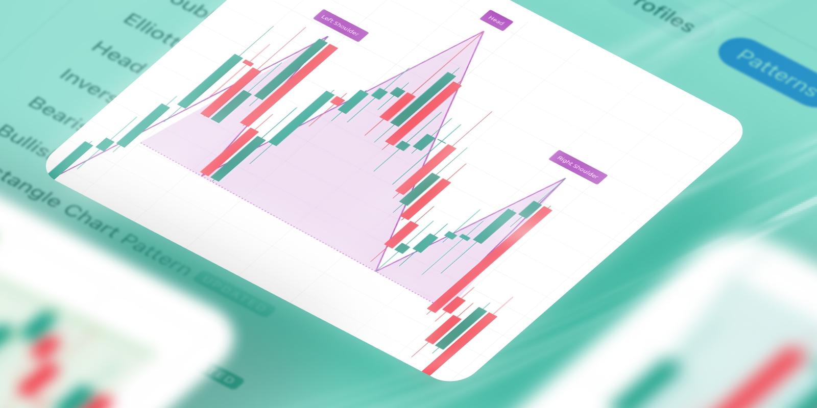 TradingView 自动图表形态结束公测，新增价格目标功能