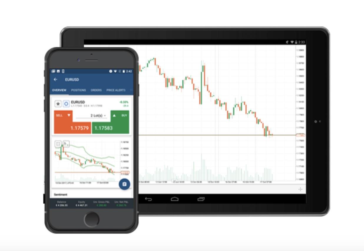 Spotware发布cTrader Desktop 4.0，新增活动图表与智能搜索
