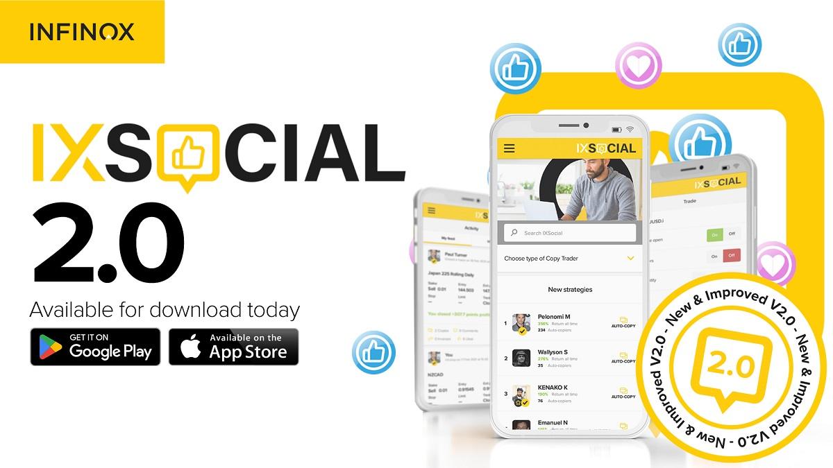 INFINOX 推出 IX Social 2.0 跟单交易应用