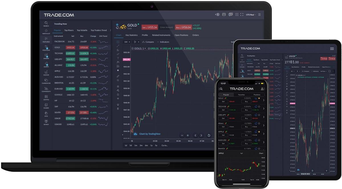Trade.com 获 FINRA 牌照，进军美国市场