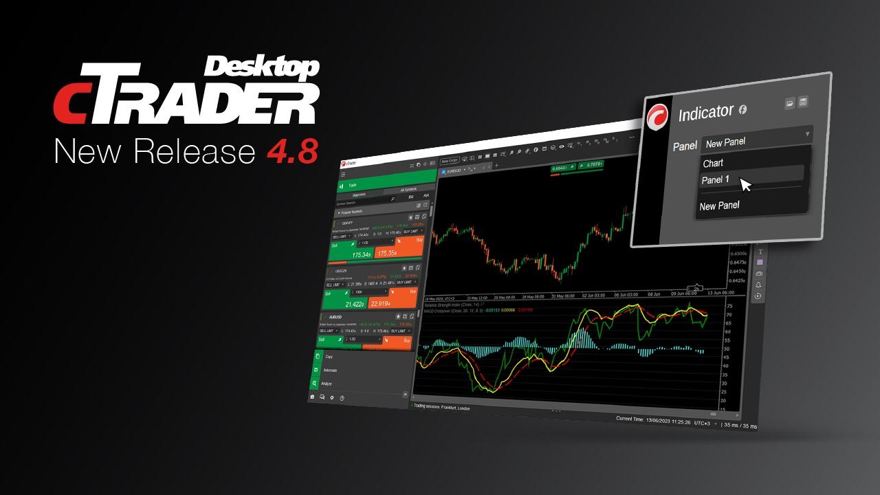 Spotware发布cTrader Desktop 4.8：增强指标显示、IDE集成与回测功能
