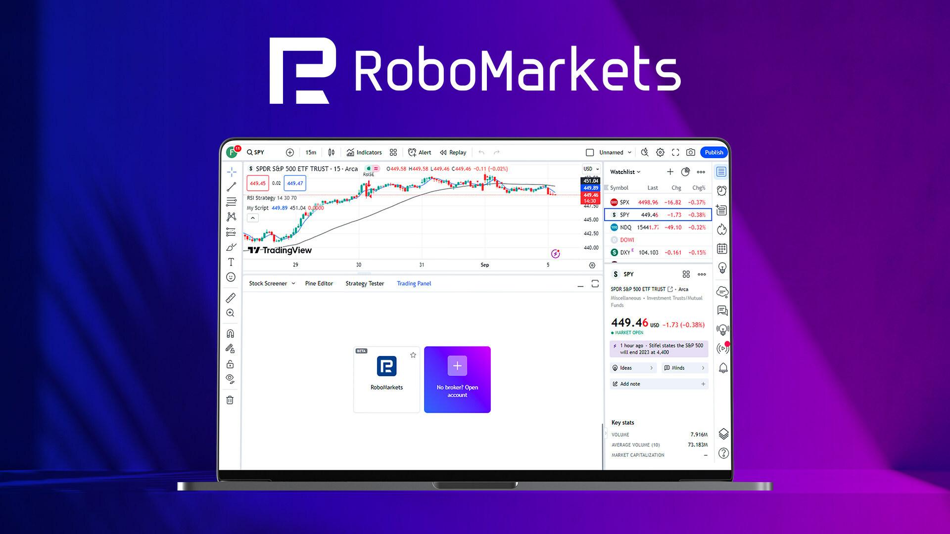 RoboMarkets 与 TradingView 完成整合,客户可直接在平台交易