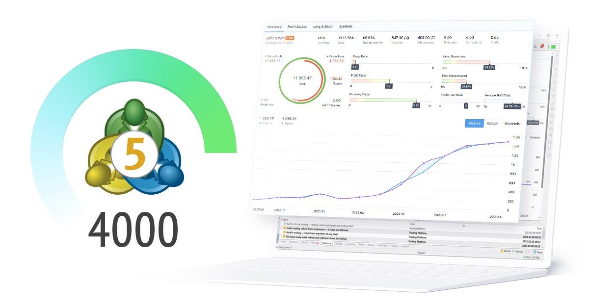 MetaQuotes 发布 MT5 build 4000：交易报告与网页终端改进