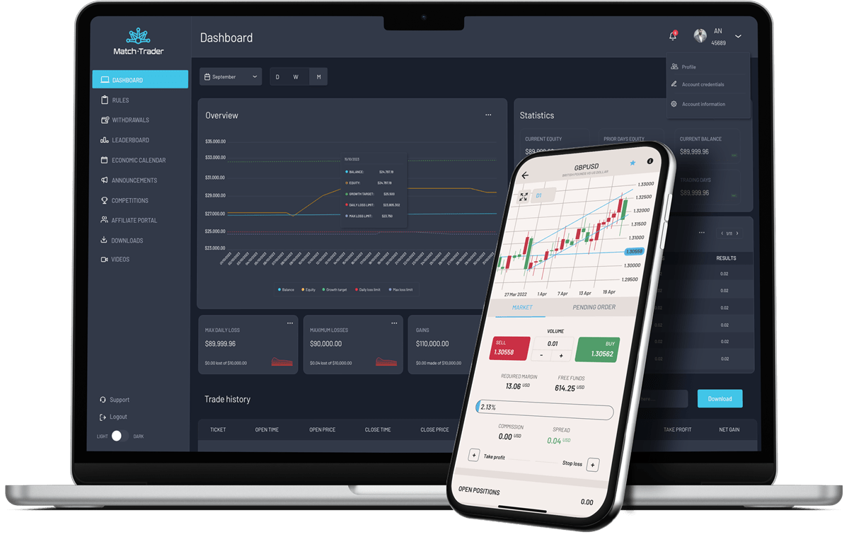 Match-Trader平台2023年12月更新:社交交易止盈与区块链验证等功能上线