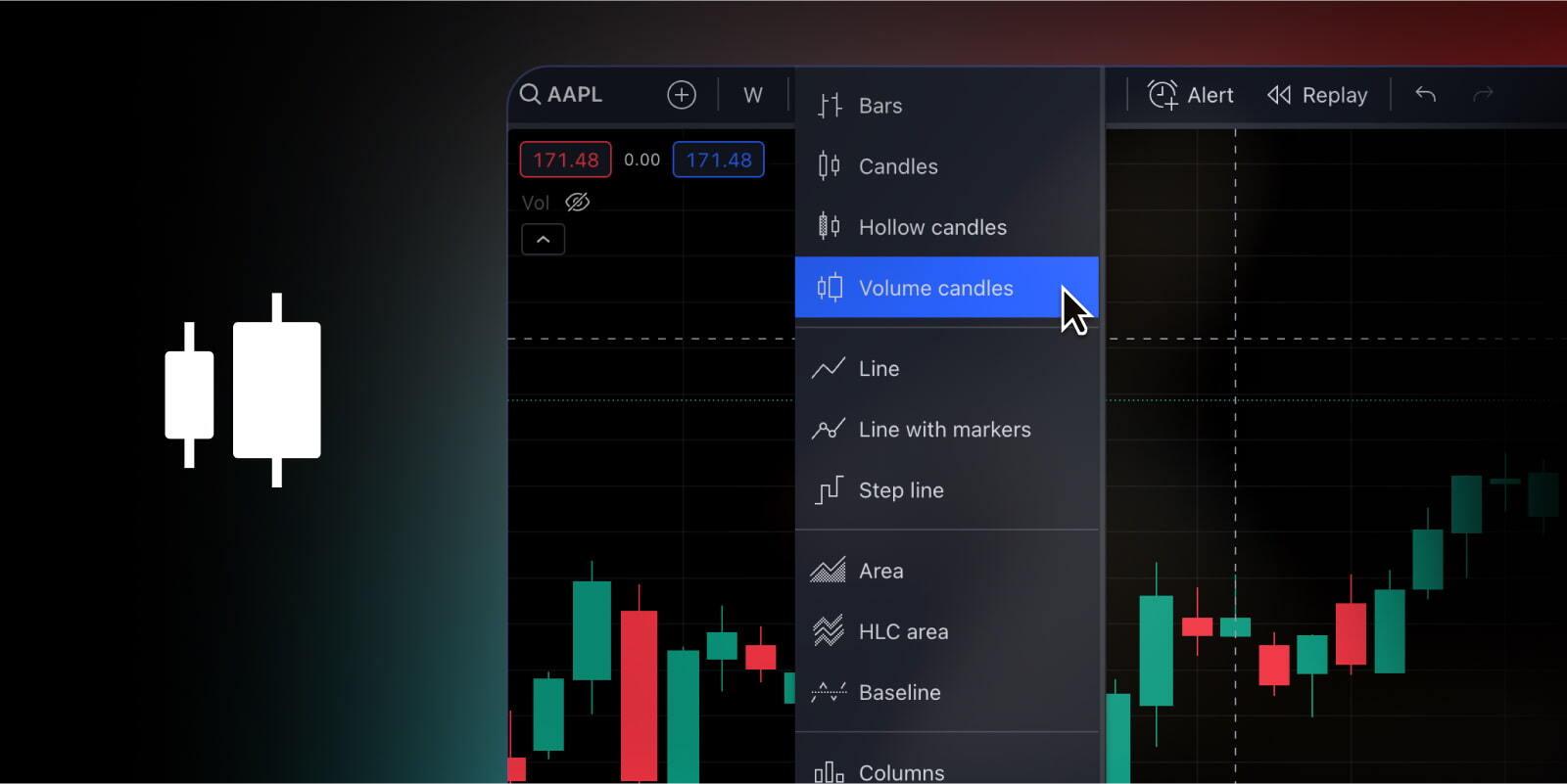 TradingView 新增成交量蜡烛图，高级订阅用户可用