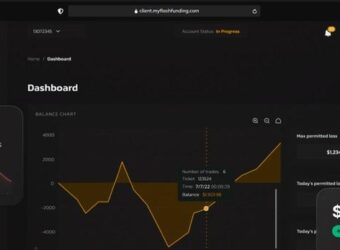 MyFlashFunding确认交易者提现延迟两周,CEO回应数据源问题