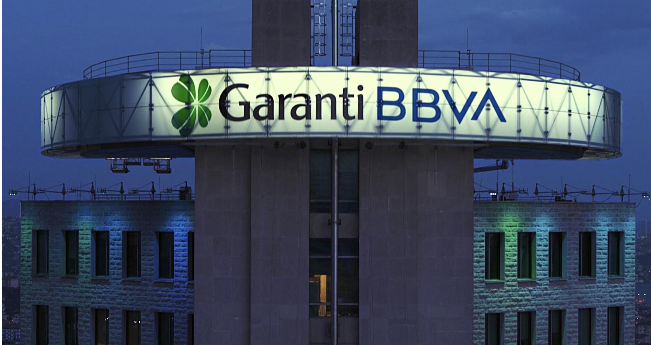 Garanti BBVA加密应用新增AVAX币支持