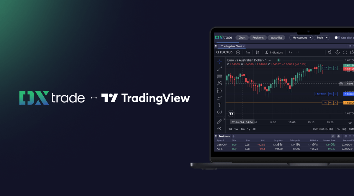 DXtrade 新增 TradingView 高级图表小部件，免费提供给经纪商