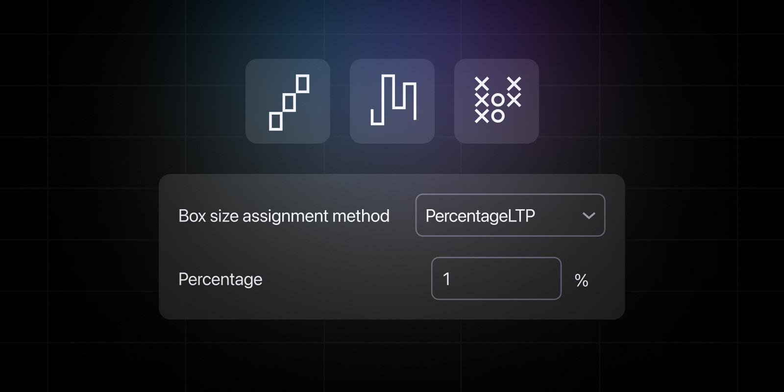 TradingView 为 Renko、Kagi 和 PnF 图表推出百分比（LTP）计算类型