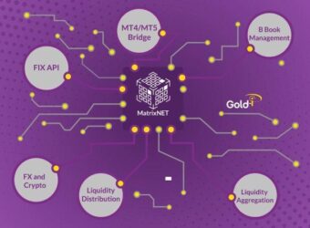 Gold-i与Cypator合作，为零售/保证金经纪商客户增强加密货币流动性接入