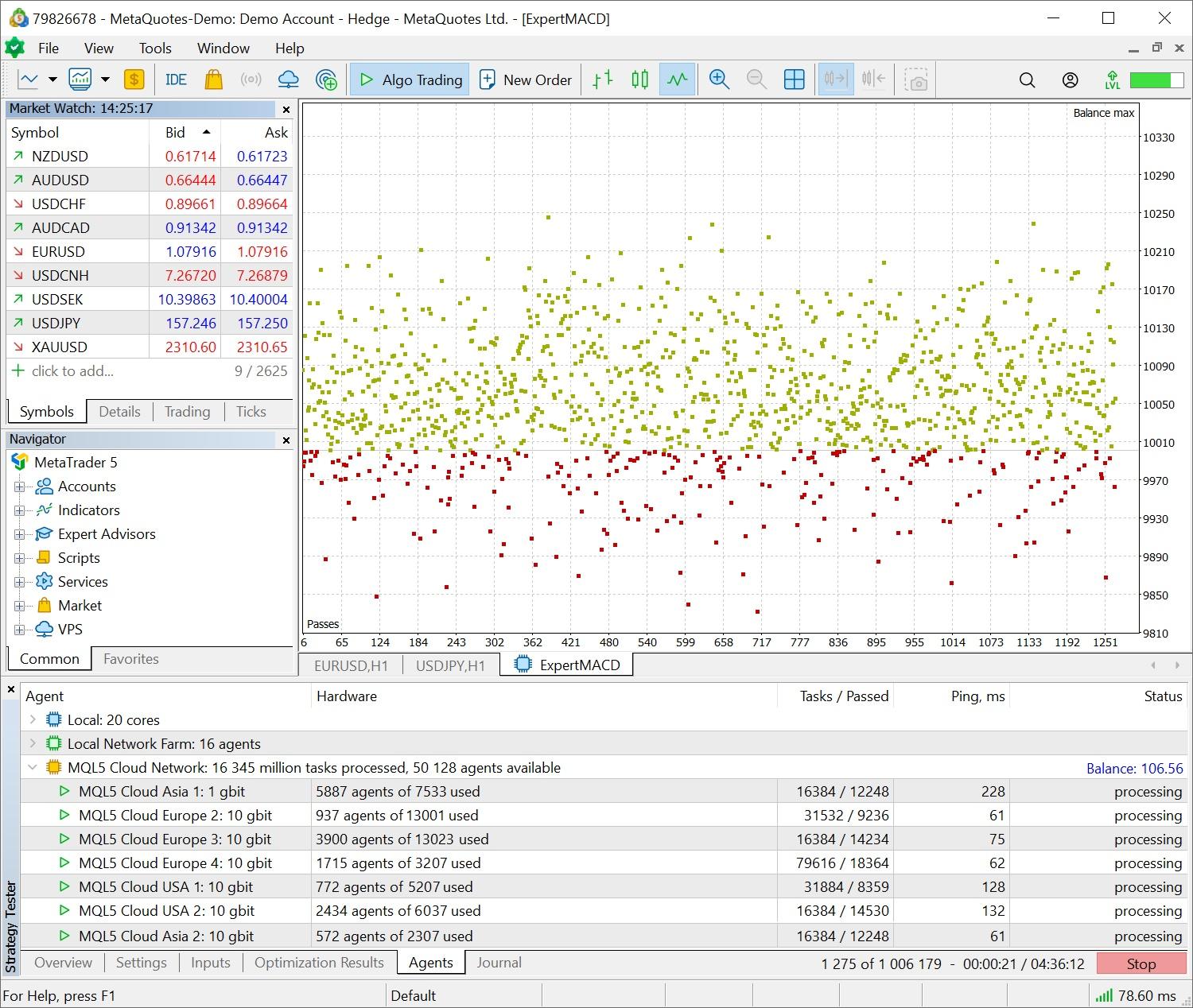 MetaQuotes 升级 MQL5 云网络基础设施，带宽提升至 60 Gbps