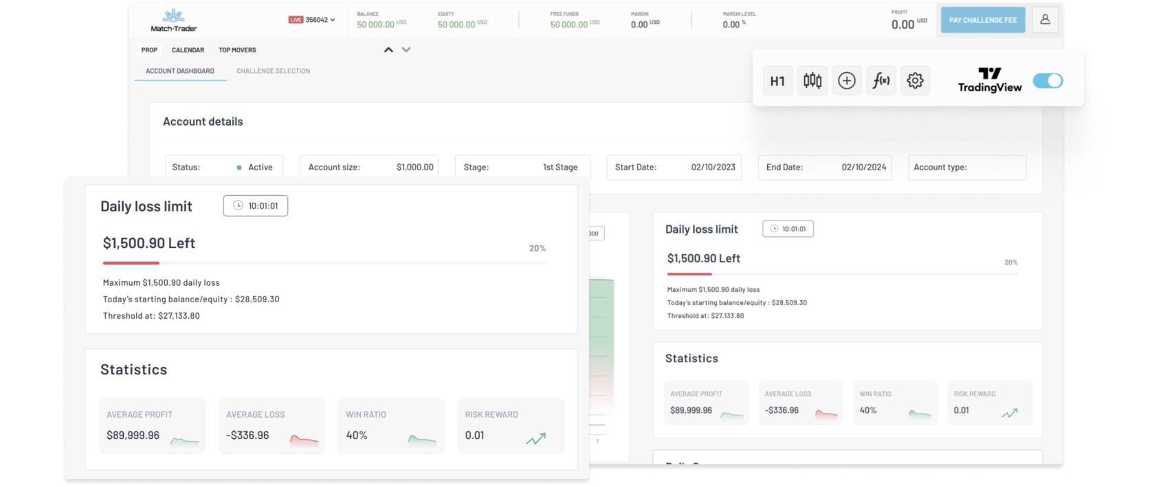 自营交易中模拟账户执行难题：Match-Trader 推出 Demo Execution Mode