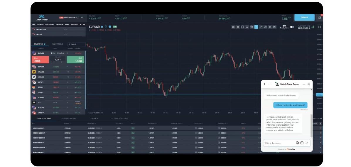Match-Trader平台8月更新:集成实时聊天与TON区块链支持