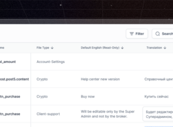 Leverate 推出 TextPilot 管理平台定制功能，赋能经纪商与自营交易公司