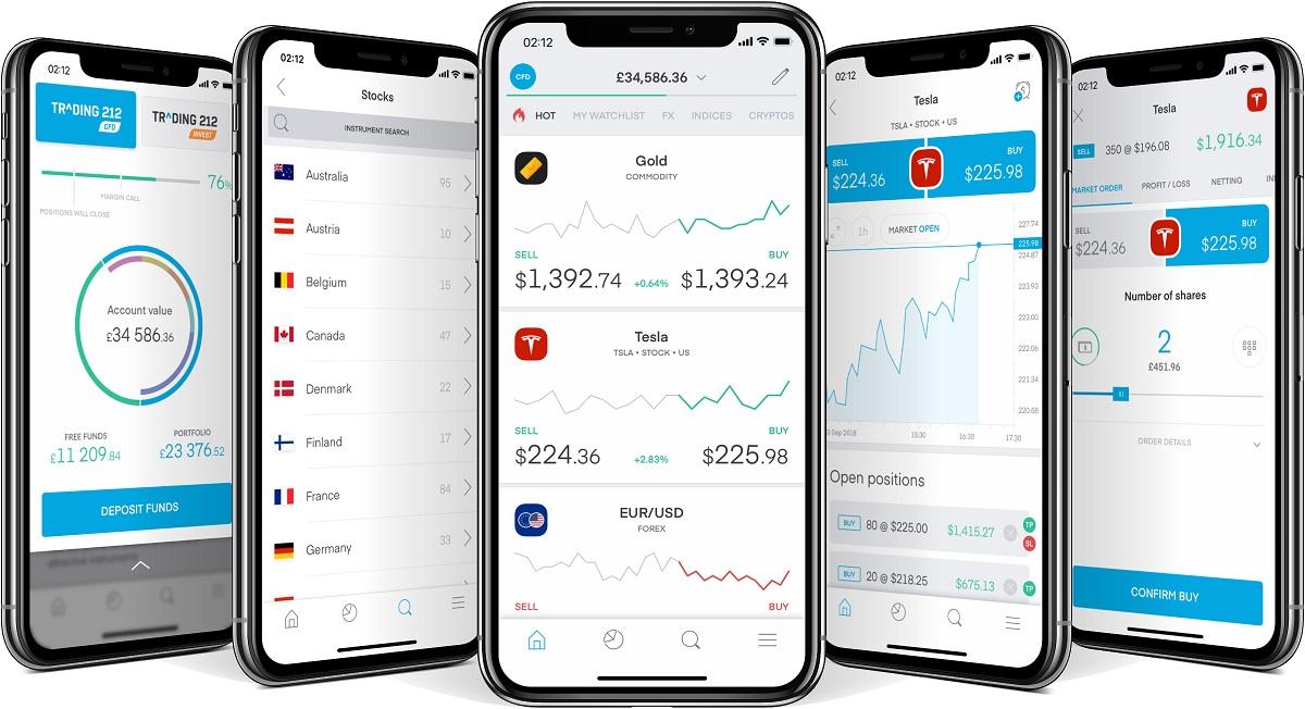 Trading 212 2021年营收利润双增长,重组欧盟业务