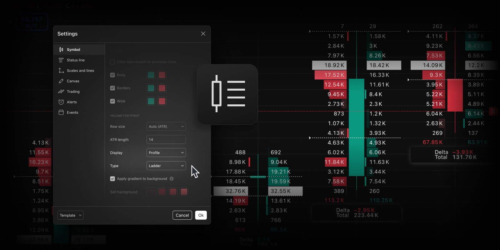 TradingView 为 Volume Footprint 图表新增 Profile 与 Ladder 模式