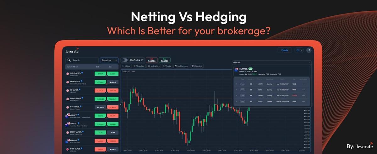 经纪商净额与对冲持仓会计模型有何区别?Leverate 专家解读
