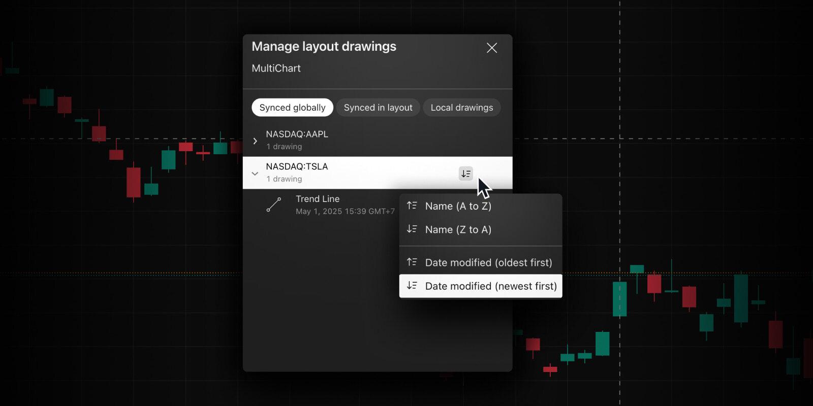 TradingView 绘图设置新增排序功能，帮助交易者整理工作区