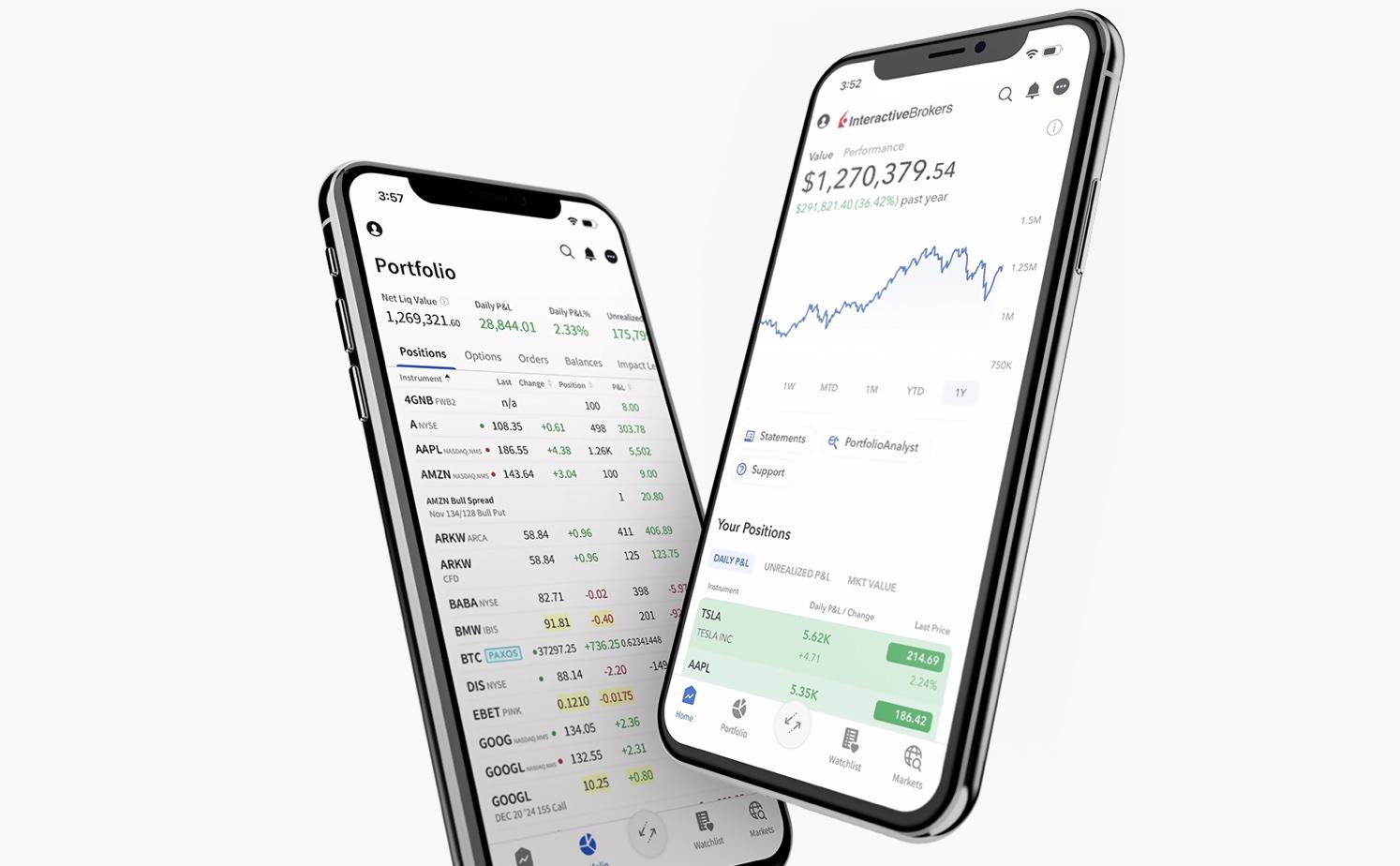 Interactive Brokers 在 IBKR Mobile 应用中新增 One Cancels Another 订单类型