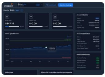 Leverate 推出 Prop Dashboard 本地化控制，助力自营交易公司提升区域转化率