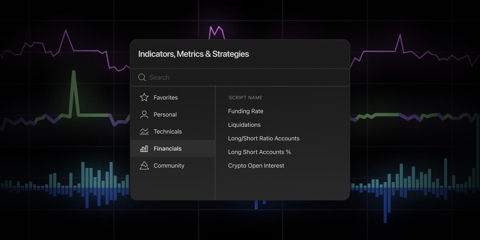 TradingView 新增加密衍生品指标,支持 Bybit、Binance 和 OKX