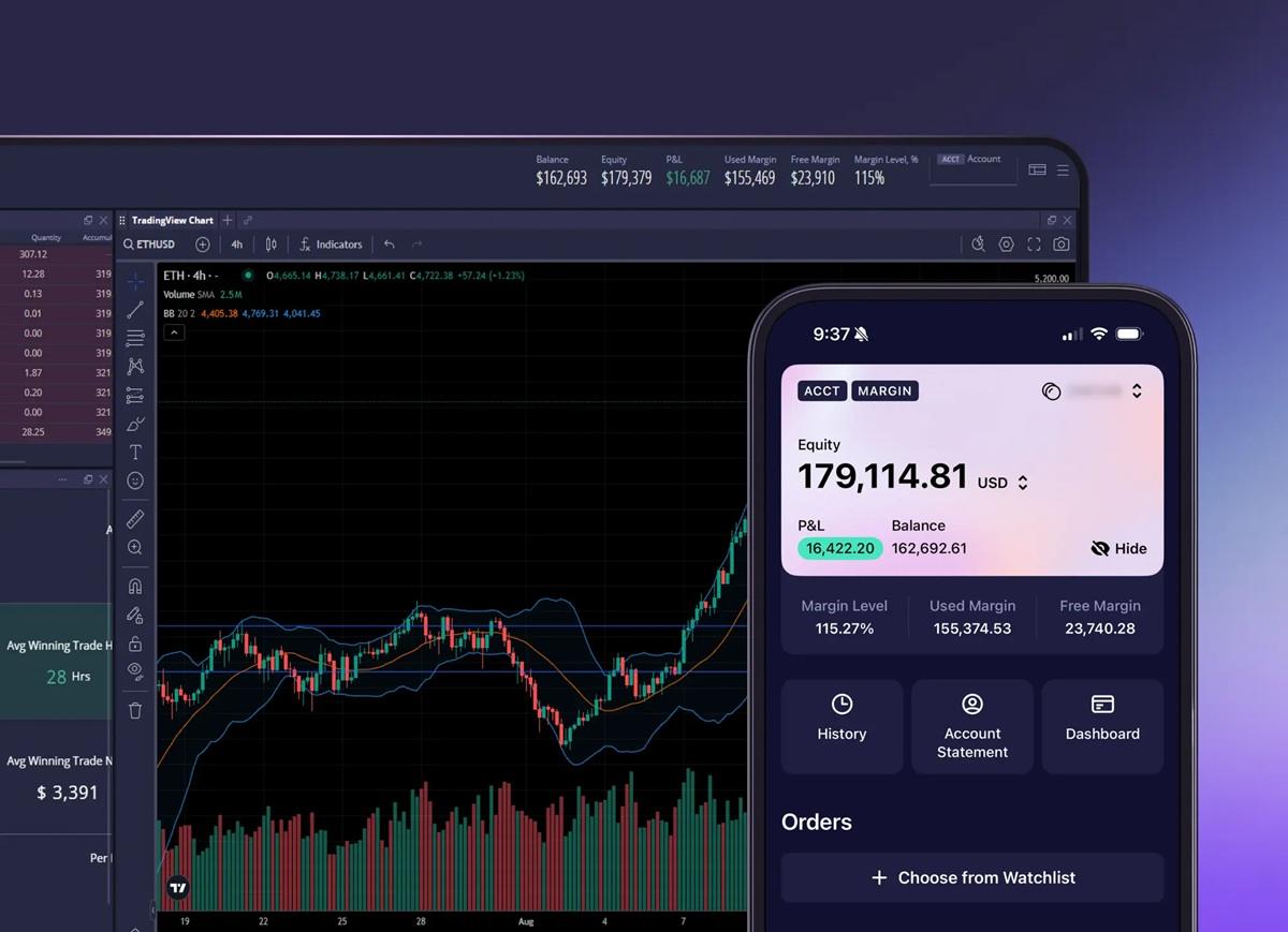 Kraken收购自营交易公司Breakout，进军零售自营交易领域
