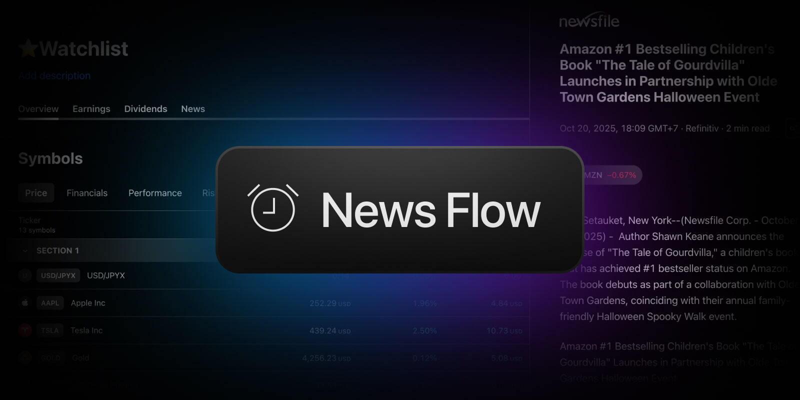 TradingView 推出实时新闻提醒功能