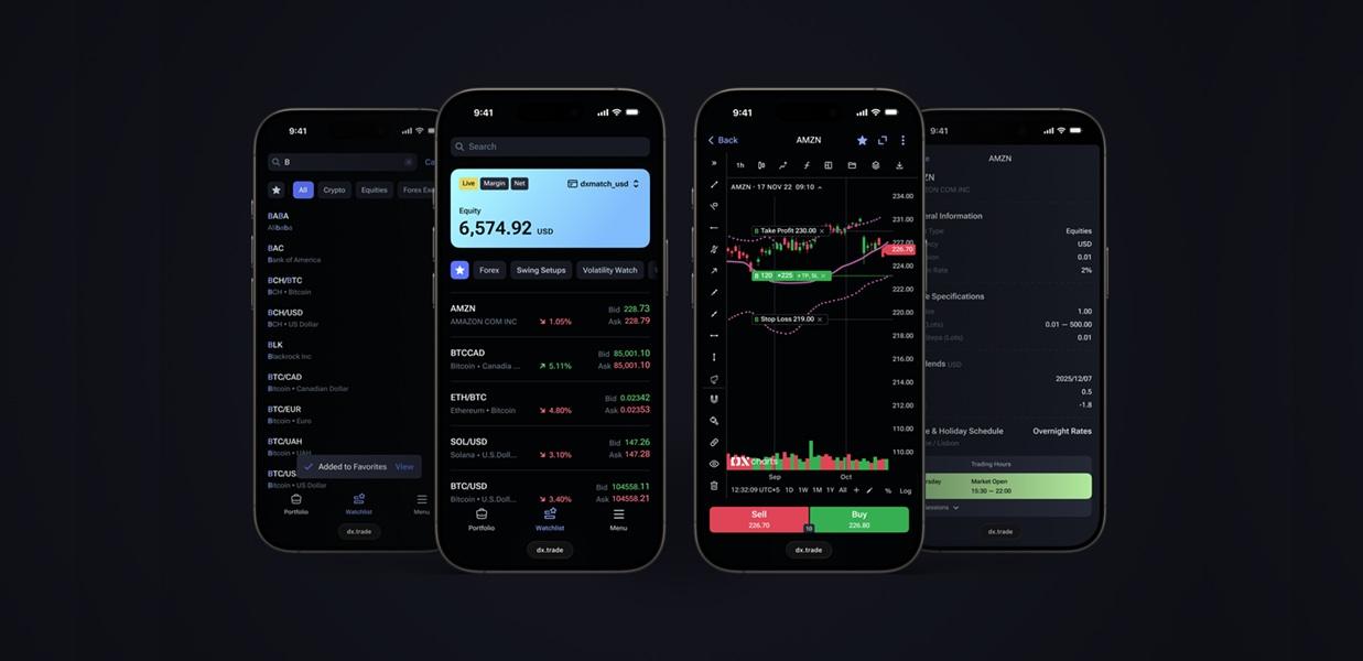 DXtrade升级网页移动端图表，支持图表交易与账户对账单