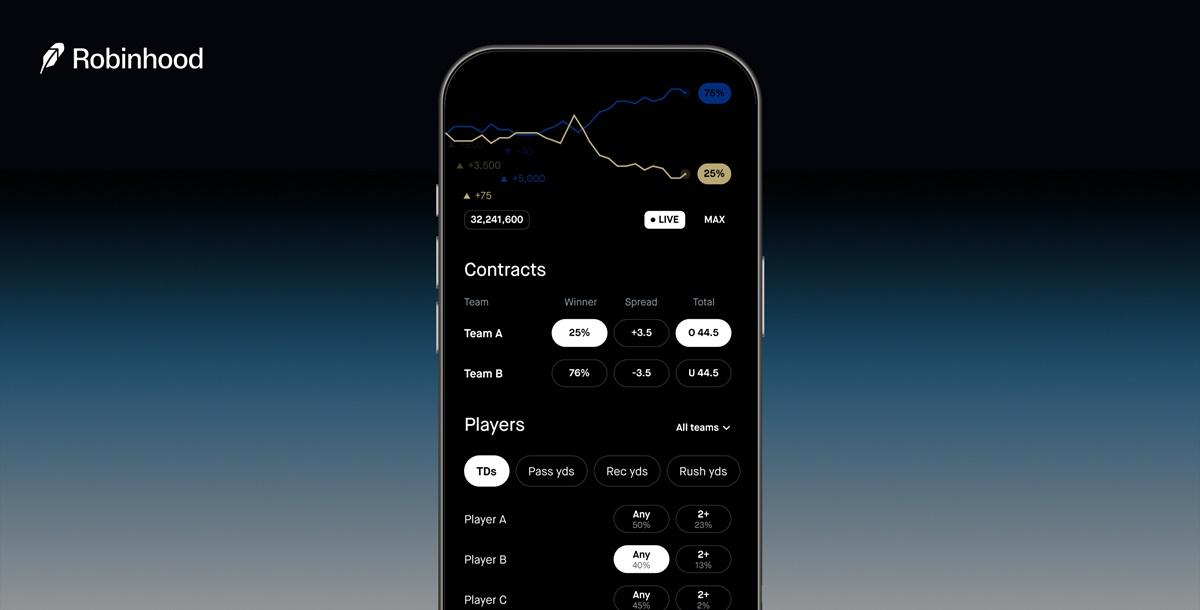 Robinhood 预测市场新增串关与球员合约，并推出新一代 Cortex AI